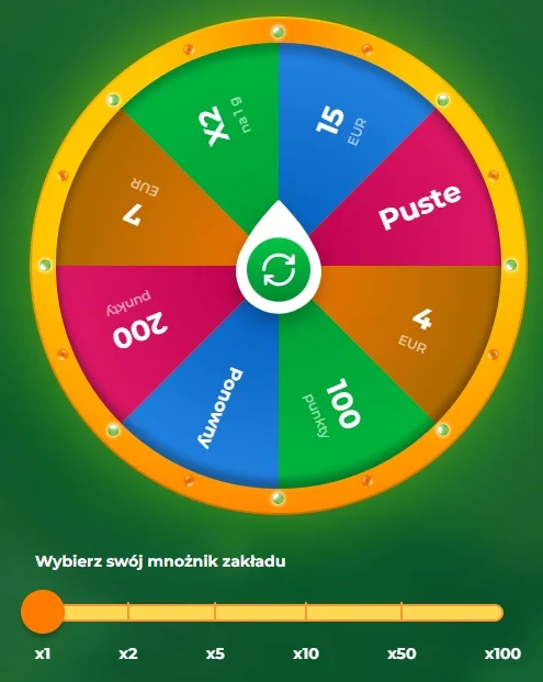 Koło Fortuny w Verde Casino